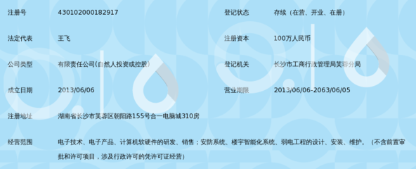 長(zhǎng)沙中控泰科電子技術(shù) 引領(lǐng)計(jì)算機(jī)系統(tǒng)服務(wù)的卓越先鋒